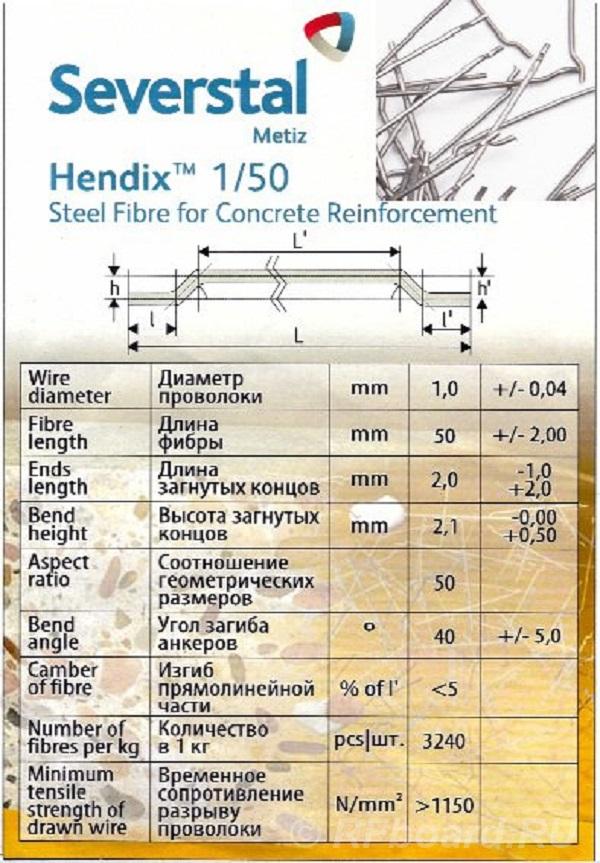 Hendix 1 50, Hendix Prime. Фибра стальная анкерная, проволочная. Вологодская область, Череповец (город)