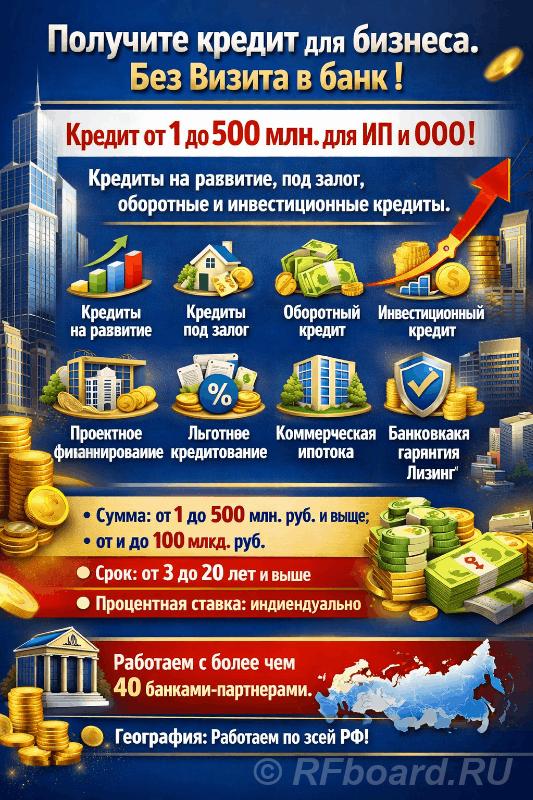 Кредиты на развитие бизнеса до 500 млн. и выше по РФ. Без Визита в бан .... Воронежская область,  Воронеж (город)